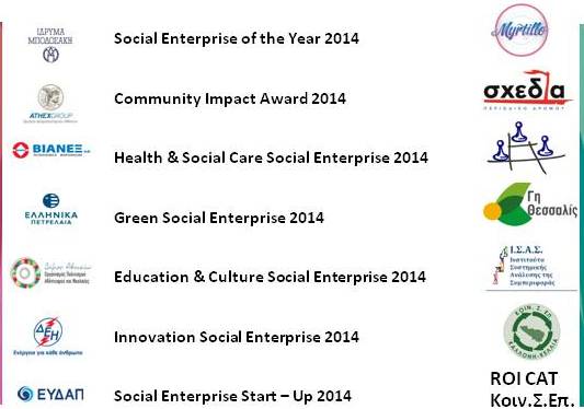 Οι νικητές των Social Business Excellence Awards 2014